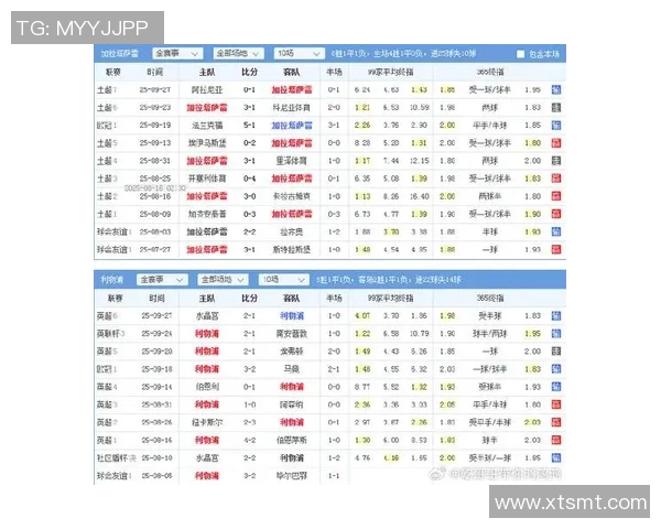 巴黎与利物浦足球赛前瞻分析及投注建议详解