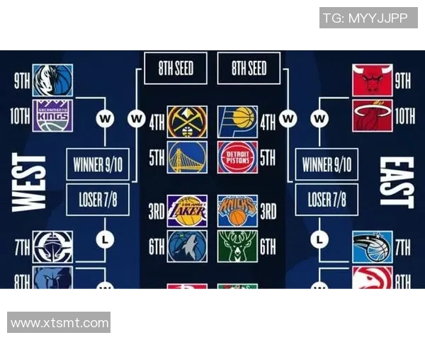 湖人对决鹈鹕精彩回顾2021年1月16日比赛亮点与数据分析