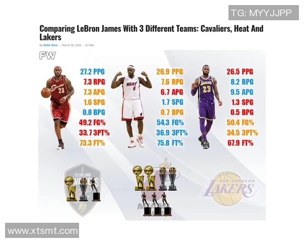 湖人对阵热火主场顺序解析及比赛亮点回顾